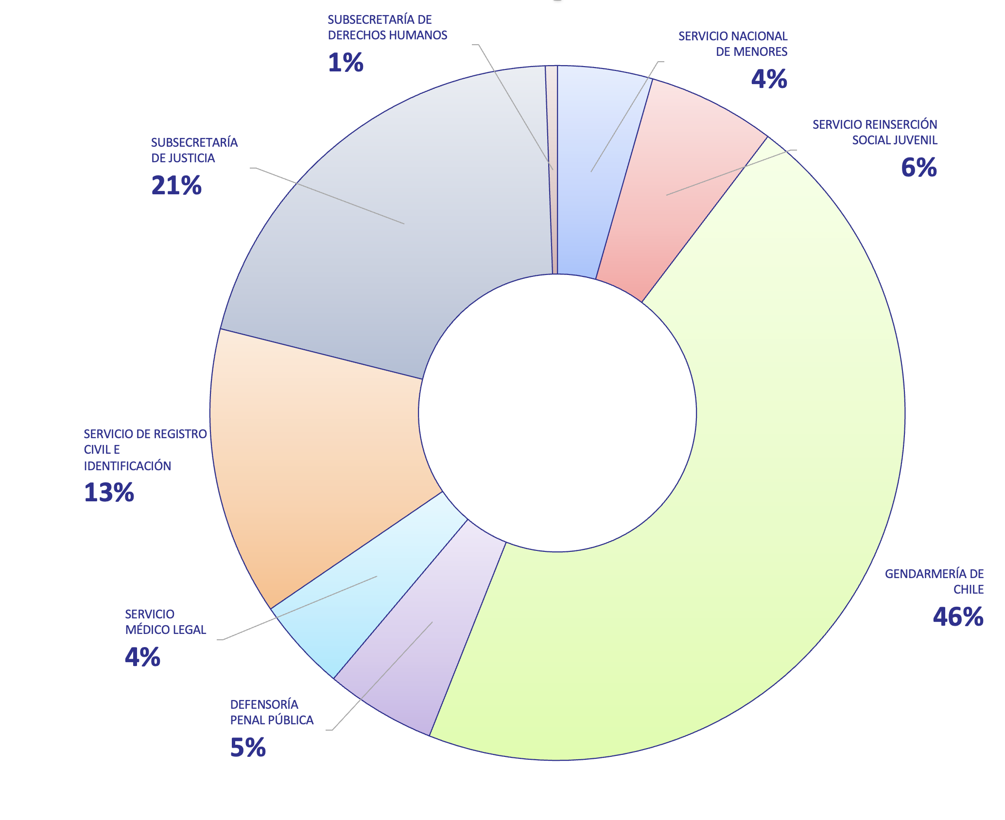 Captura de pantalla 2025-12-11 a la(s) 5.22.28 p.m.